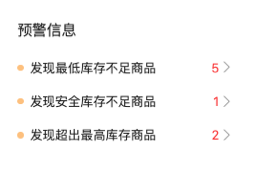精細庫存管理，貨倉打理更輕松