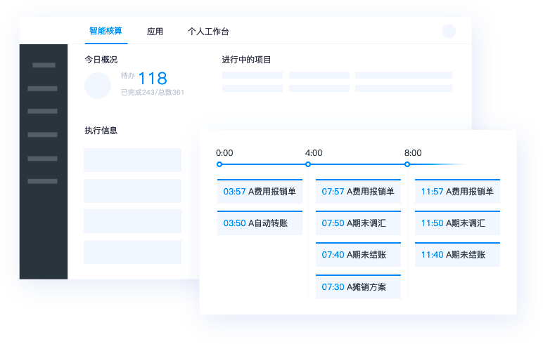 財務會計 