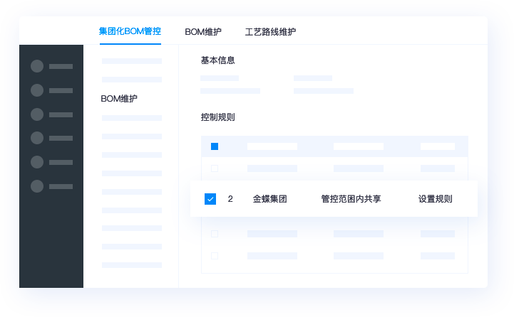 產(chǎn)品數(shù)據(jù)